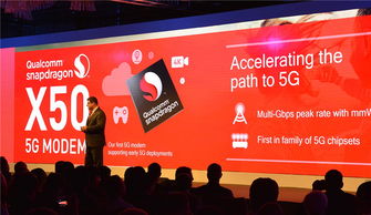 ces 2019四大熱點 感受電子科技領域新風向